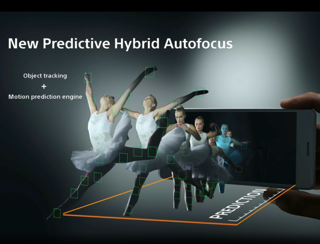 Sony-Predictive-Hybrid-Autofocus_2