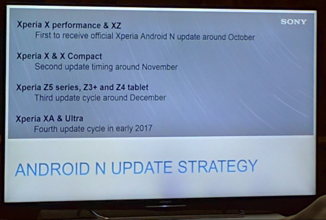sony-xperia-android-nougat-roadmap-640x431